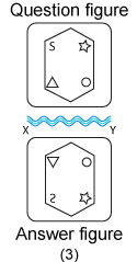 Non verbal reasoning, water images practice questions with detailed solutions, water images question and answers with explanations, Non-verbal series, water images tips and tricks, practice tests for competitive exams, Free water images practice questions